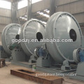Clay Ceramsite sand Production Line Sand Granulating Equipments